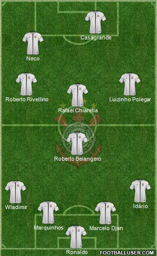 SC Corinthians Paulista Formation 2018