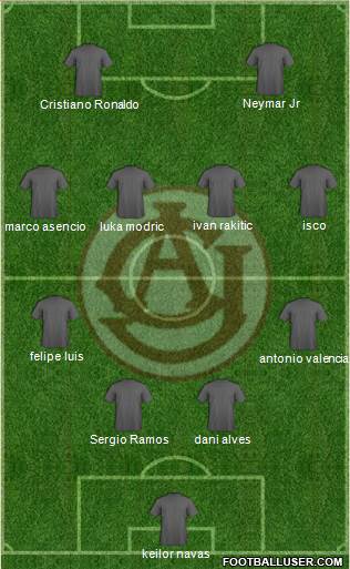 AC Juventus Formation 2018