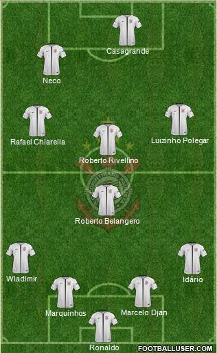 SC Corinthians Paulista Formation 2018