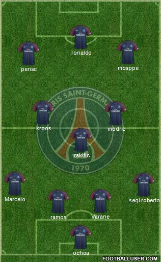 Paris Saint-Germain Formation 2018