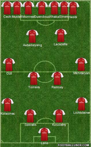 Arsenal Formation 2018