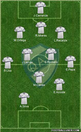 Quilmes Formation 2018