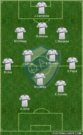 Quilmes 3-4-2-1 football formation