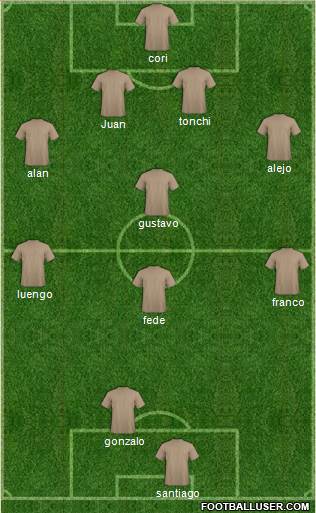 World Cup 2010 Team Formation 2018