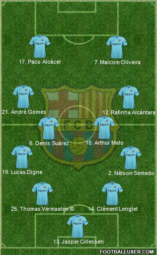 F.C. Barcelona Formation 2018