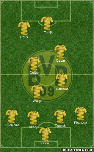 Borussia Dortmund Formation 2018