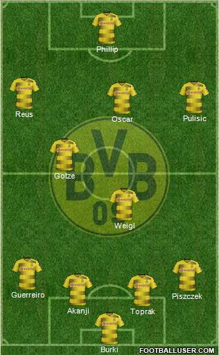 Borussia Dortmund Formation 2018