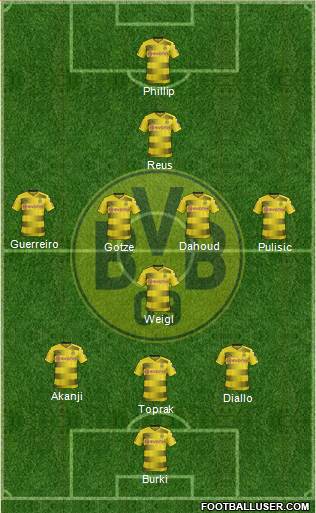 Borussia Dortmund Formation 2018