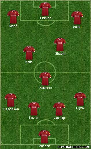 Liverpool Formation 2018