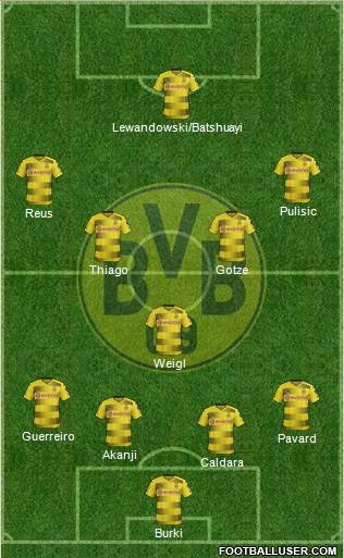 Borussia Dortmund Formation 2018