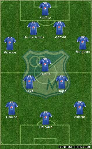CD Los Millonarios Formation 2018