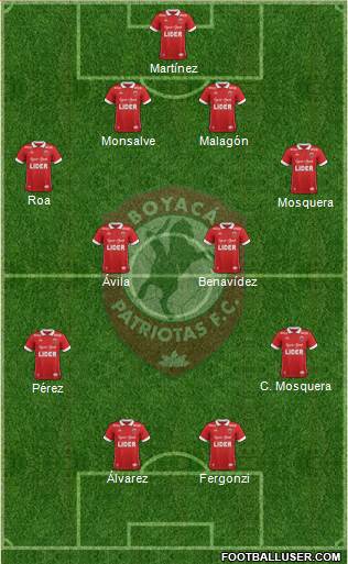 CD Patriotas FC Formation 2018