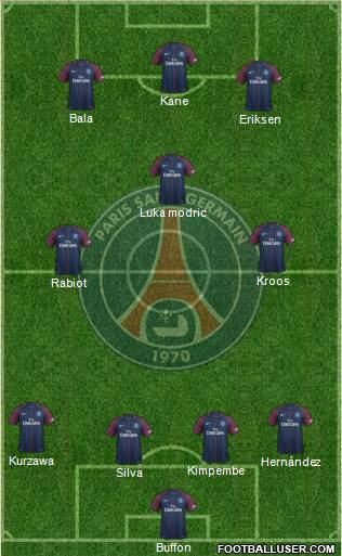 Paris Saint-Germain Formation 2018