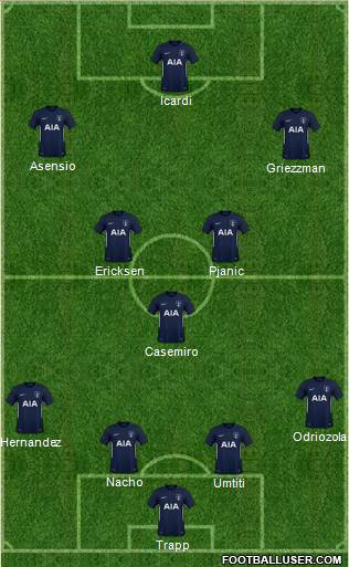 Tottenham Hotspur Formation 2018