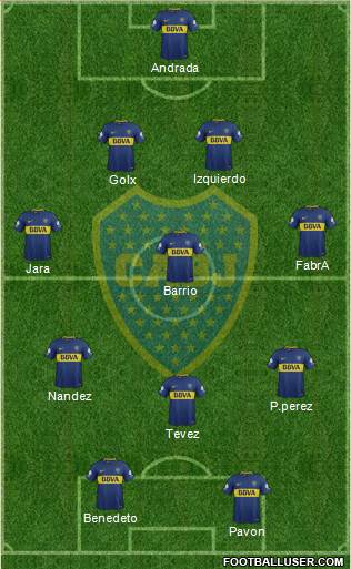 Boca Juniors Formation 2018