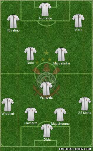 SC Corinthians Paulista Formation 2018