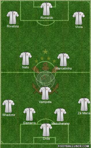 SC Corinthians Paulista Formation 2018