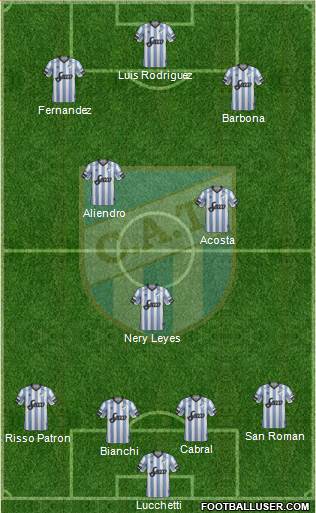 Atlético Tucumán Formation 2018