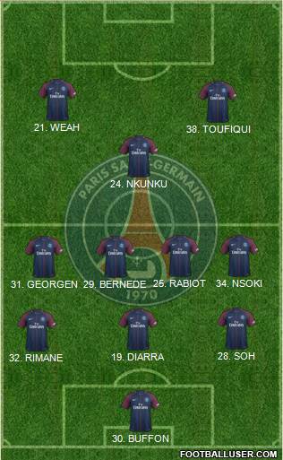 Paris Saint-Germain Formation 2018