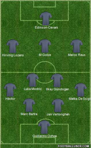 Fifa Team Formation 2018