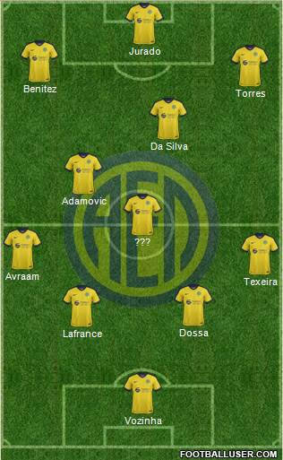 AE Limassol Formation 2018