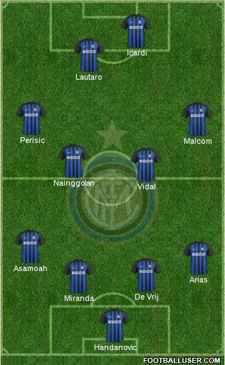 F.C. Internazionale Formation 2018