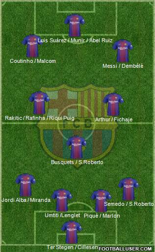 F.C. Barcelona Formation 2018