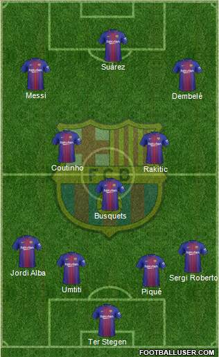 F.C. Barcelona Formation 2018