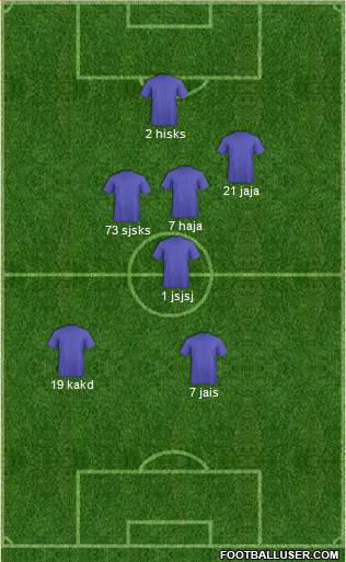 Dream Team Formation 2018