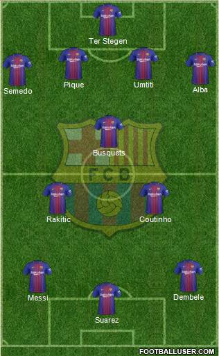 F.C. Barcelona Formation 2018