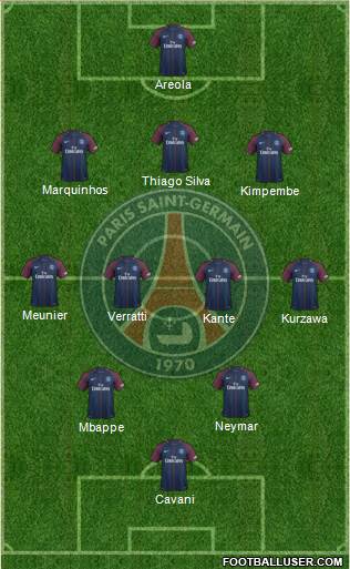 Paris Saint-Germain Formation 2018