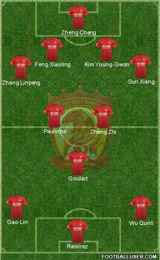 Guangzhou Yiyao Formation 2018