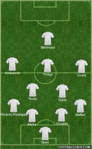 Dream Team Formation 2018