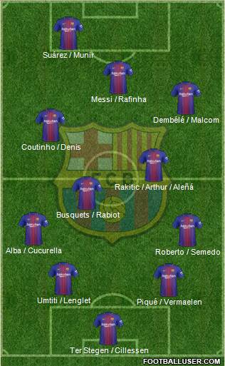 F.C. Barcelona Formation 2018