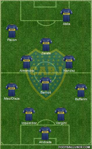 Boca Juniors Formation 2018
