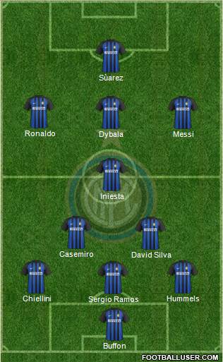 F.C. Internazionale Formation 2018