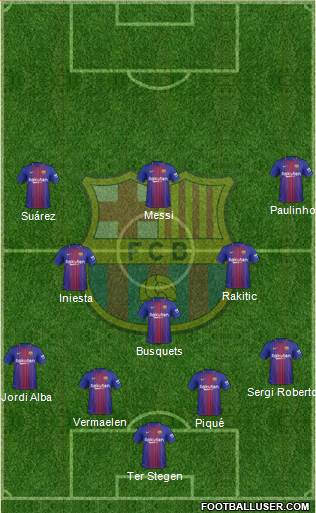F.C. Barcelona Formation 2018