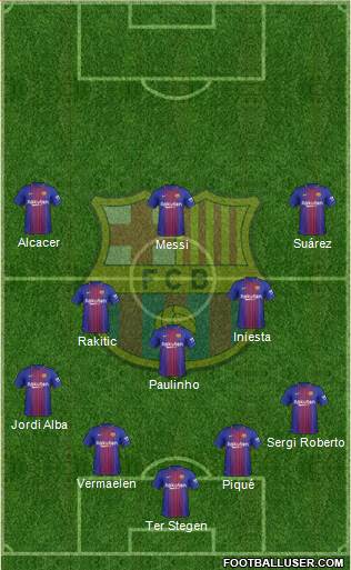 F.C. Barcelona Formation 2018