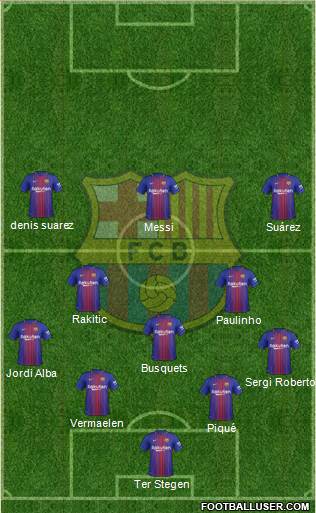 F.C. Barcelona Formation 2018