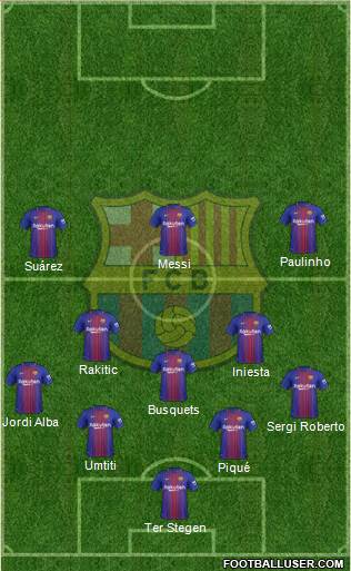 F.C. Barcelona Formation 2018