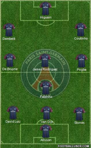 Paris Saint-Germain Formation 2018