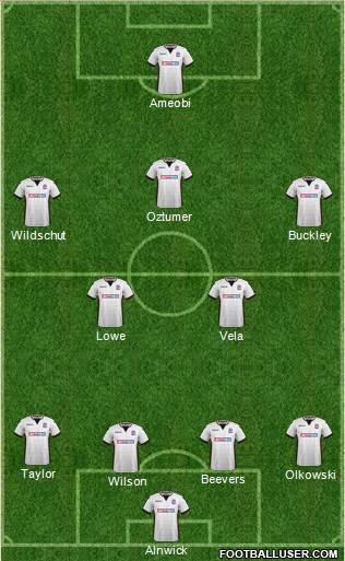 Bolton Wanderers 4-2-3-1 football formation