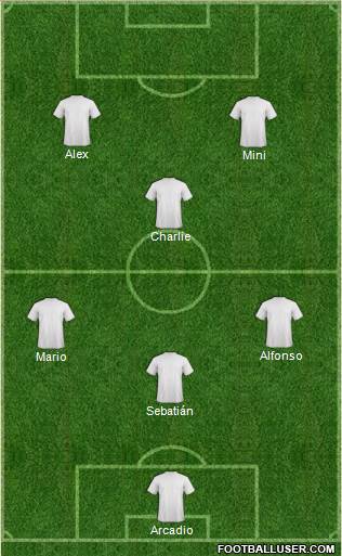 Champions League Team Formation 2018