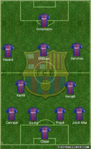 F.C. Barcelona Formation 2018
