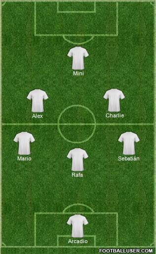 Champions League Team Formation 2018