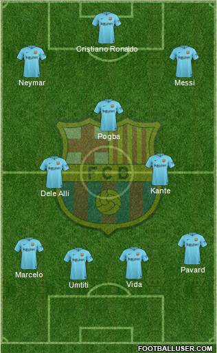 F.C. Barcelona Formation 2018
