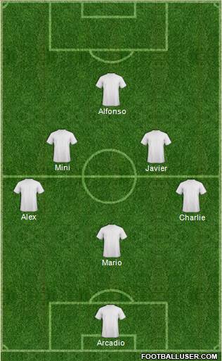 Champions League Team Formation 2018