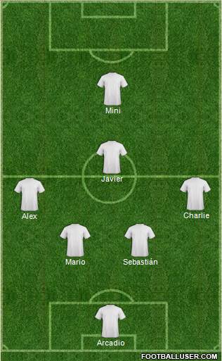 Champions League Team Formation 2018