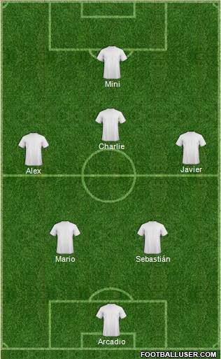 Champions League Team Formation 2018