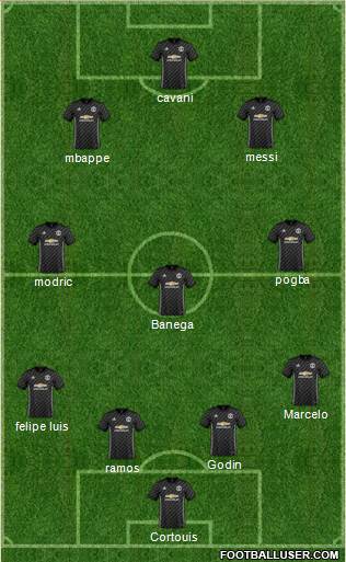 Manchester United Formation 2018